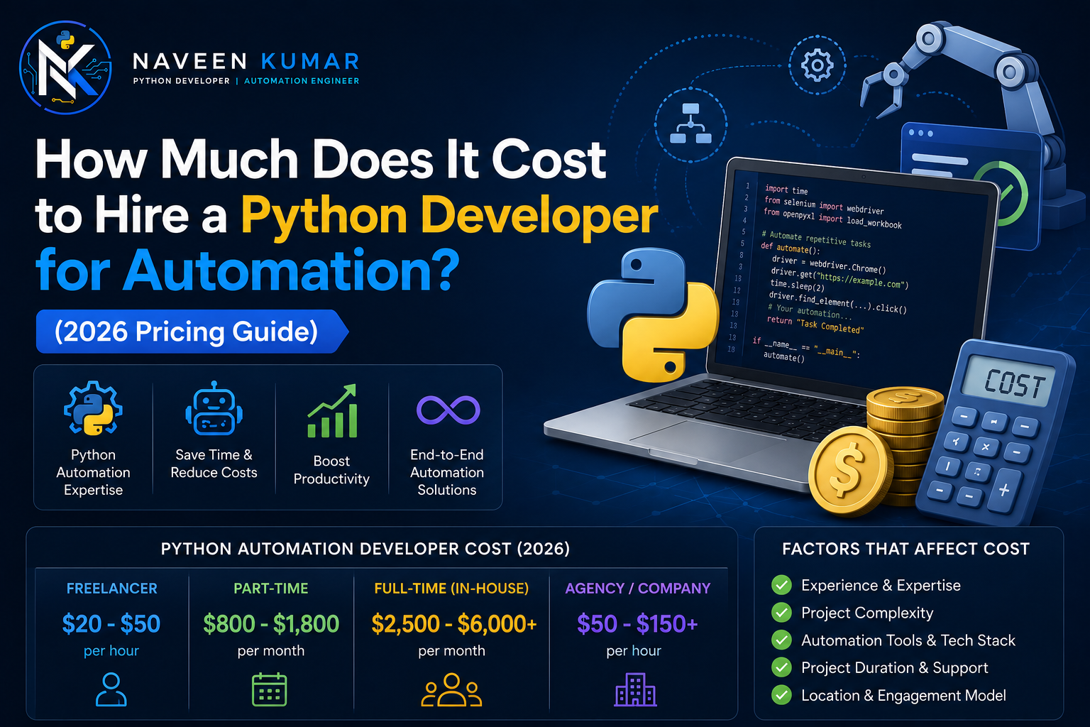how much does it cost to hire a python developer for automation (2026 pricing guide)