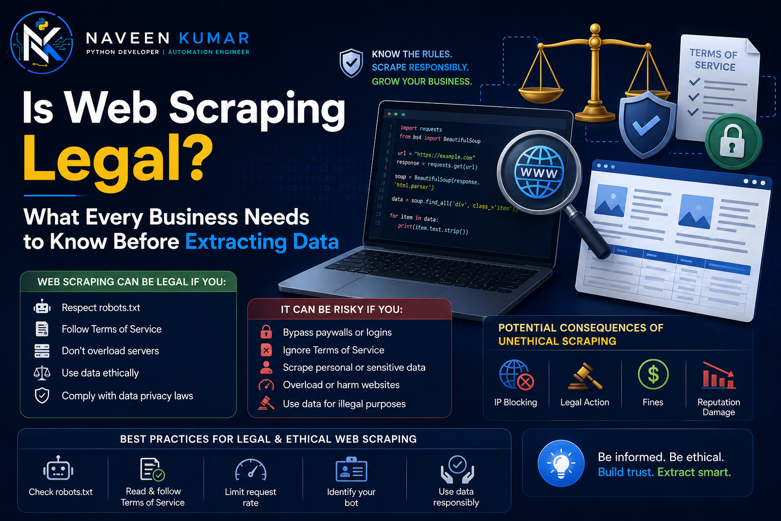 Is Web Scraping Legal? What Every Business Needs to Know Before Extracting Data is web scraping legal what every business needs to know before extracting data