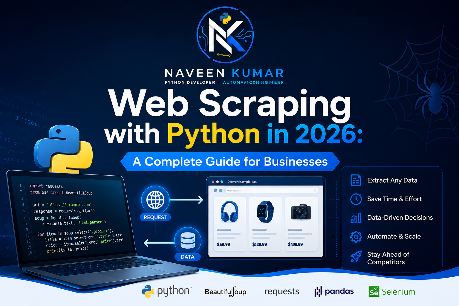 web scraping with python in 2026 a complete guide for businesses